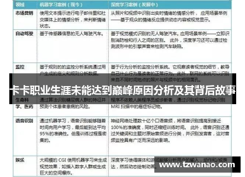 卡卡职业生涯未能达到巅峰原因分析及其背后故事
