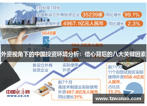 外资视角下的中国投资环境分析：信心背后的八大关键因素