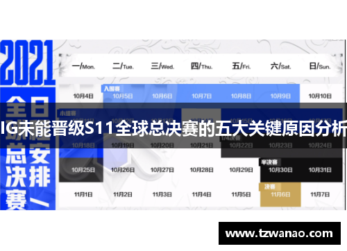 IG未能晋级S11全球总决赛的五大关键原因分析