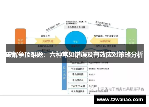 破解争顶难题：六种常见错误及有效应对策略分析