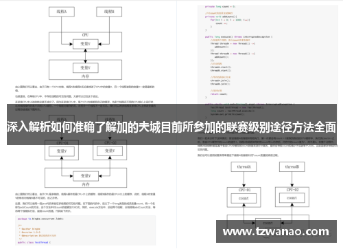 深入解析如何准确了解加的夫城目前所参加的联赛级别途径方法全面 深入解析如何准确了解加的夫城目前所参加的联赛级别途径方法全面