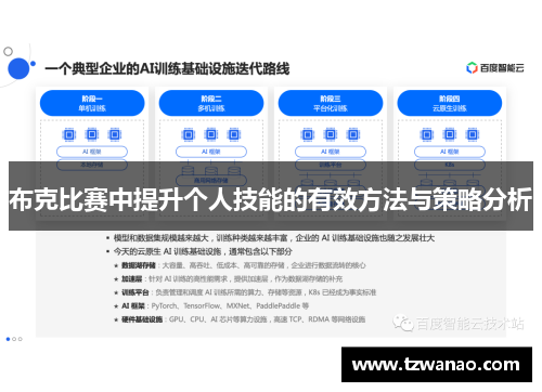 布克比赛中提升个人技能的有效方法与策略分析