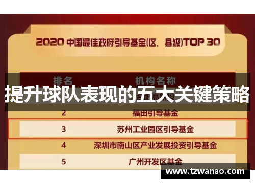 提升球队表现的五大关键策略 提升球队表现的五大关键策略