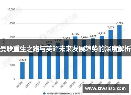 曼联重生之路与英超未来发展趋势的深度解析